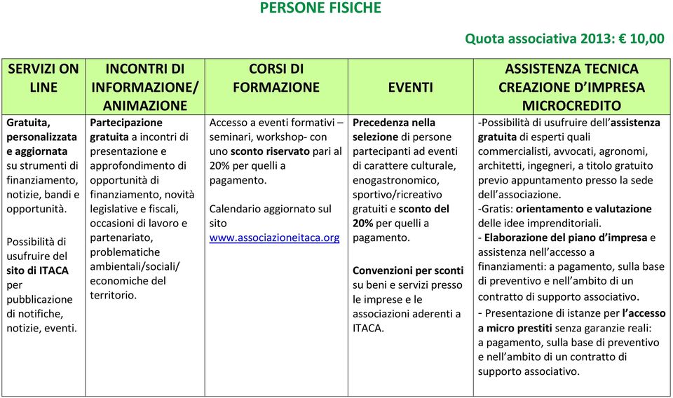 workshop- con uno sconto riservato pari al Calendario aggiornato sul sito selezione di persone enogastronomico, sportivo/ricreativo Convenzioni per sconti su beni e servizi presso le imprese e le