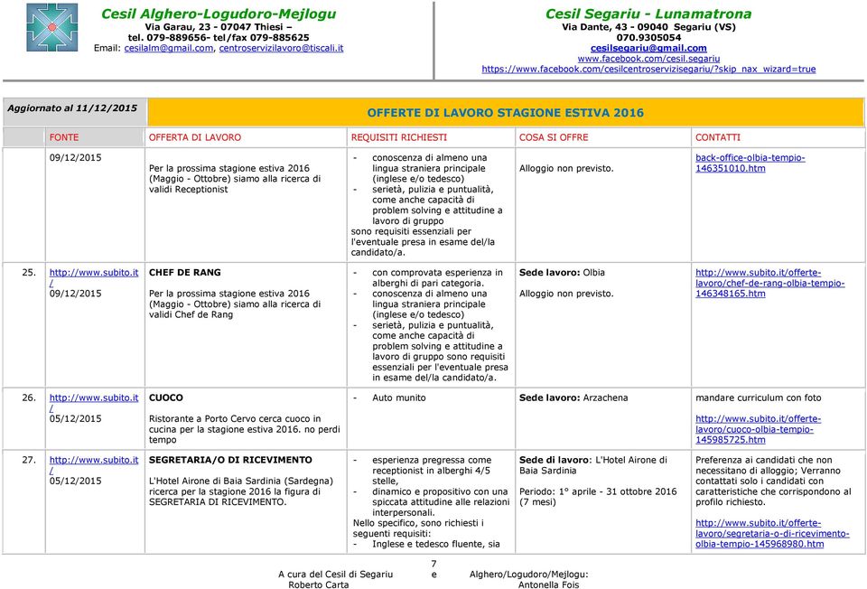 principale (inglese eo tedesco) - serietà, pulizia e puntualità, come anche capacità di problem solving e attitudine a lavoro di gruppo sono requisiti essenziali per l'eventuale presa in esame della