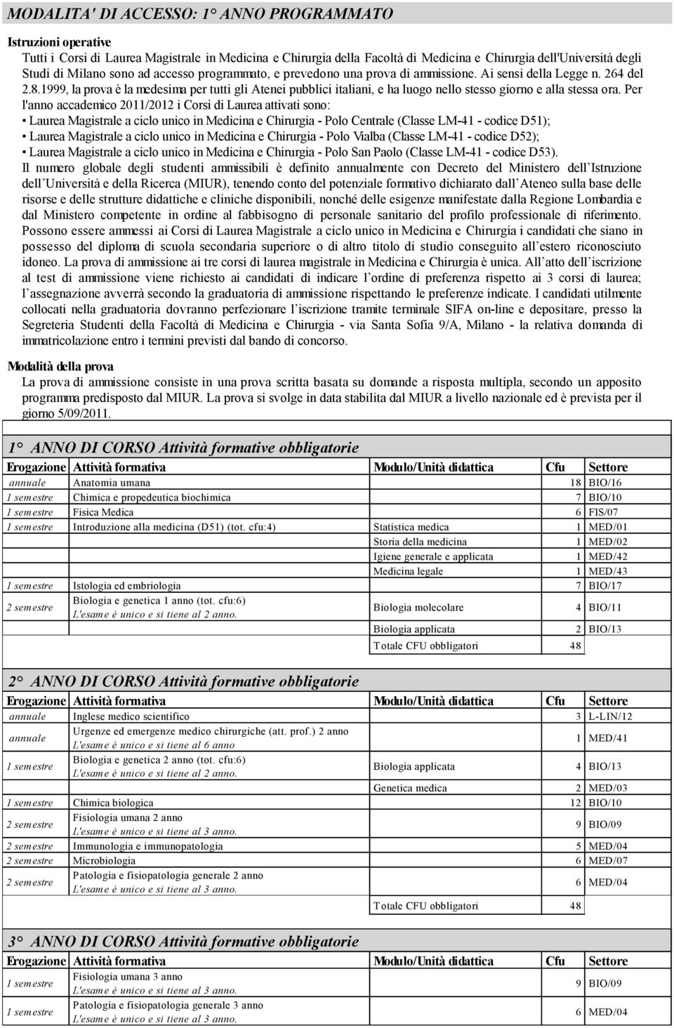 1999, la prova è la medesima per tutti gli Atenei pubblici italiani, e ha luogo nello stesso giorno e alla stessa ora.