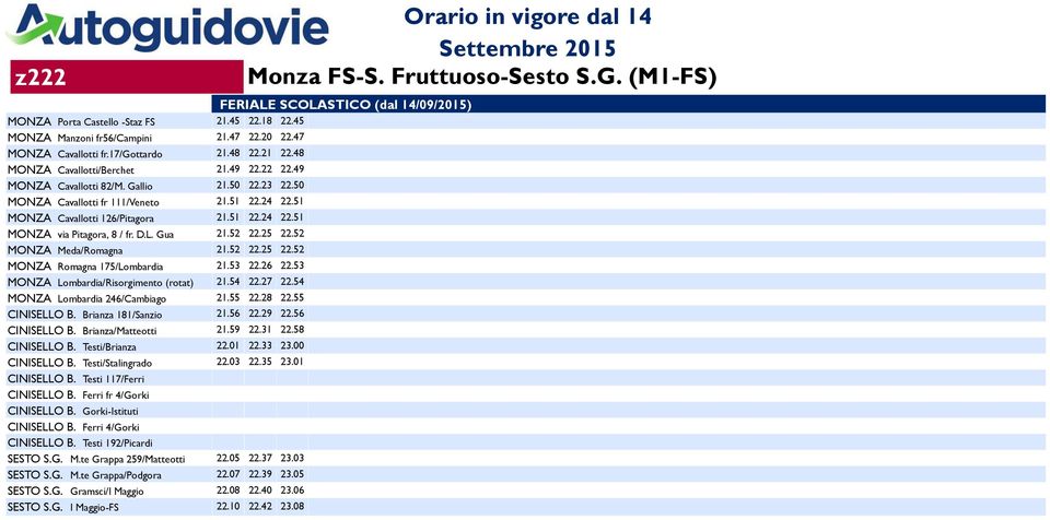 52 MONZA Meda/Romagna 21.52 22.25 22.52 MONZA Romagna 175/Lombardia 21.53 22.26 22.53 MONZA Lombardia/Risorgimento (rotat) 21.54 22.27 22.54 MONZA Lombardia 246/Cambiago 21.55 22.28 22.55 CINISELLO B.