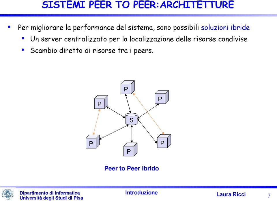 per la localizzazione delle risorse condivise Scambio diretto di