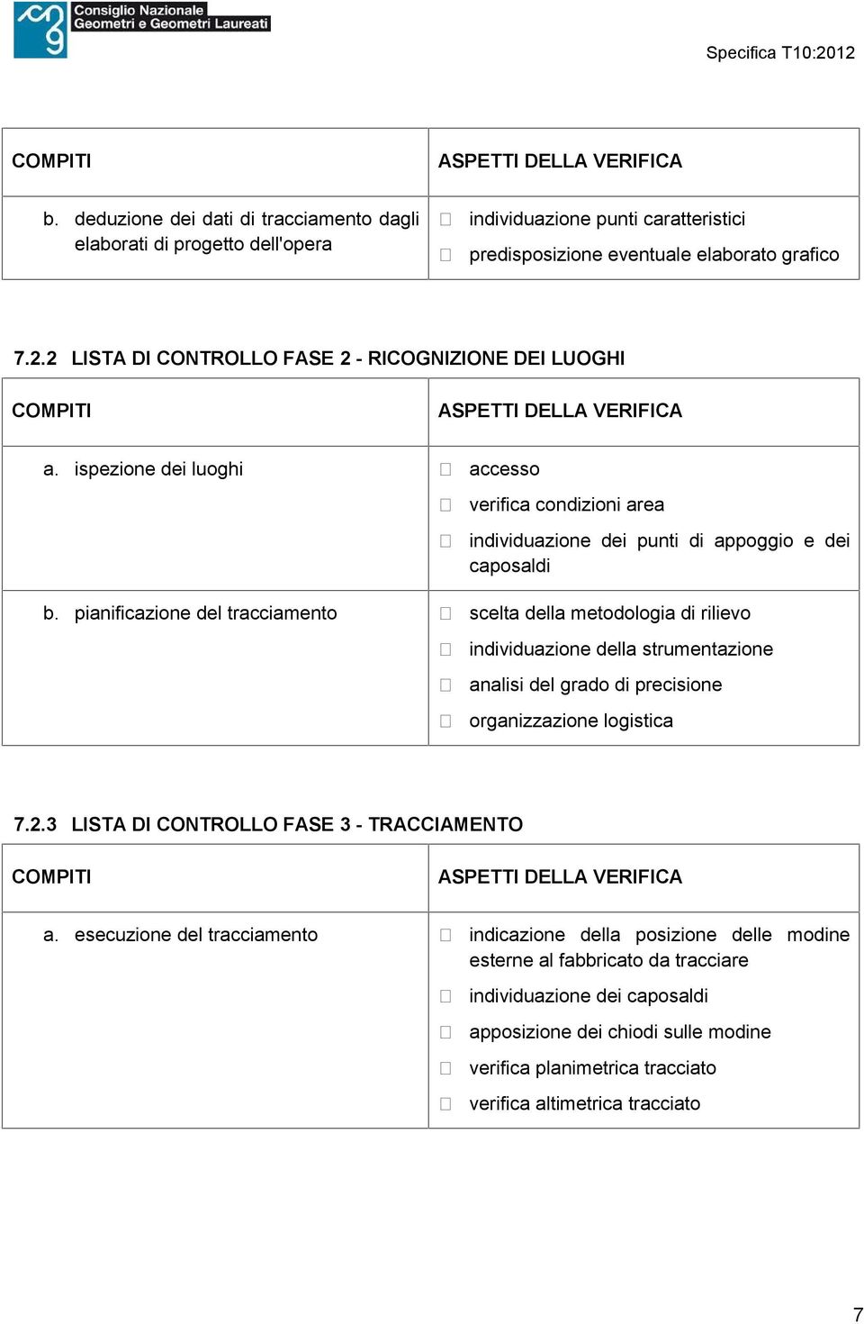 pianificazione del tracciamento scelta della metodologia di rilievo individuazione della strumentazione analisi del grado di precisione organizzazione logistica 7.2.