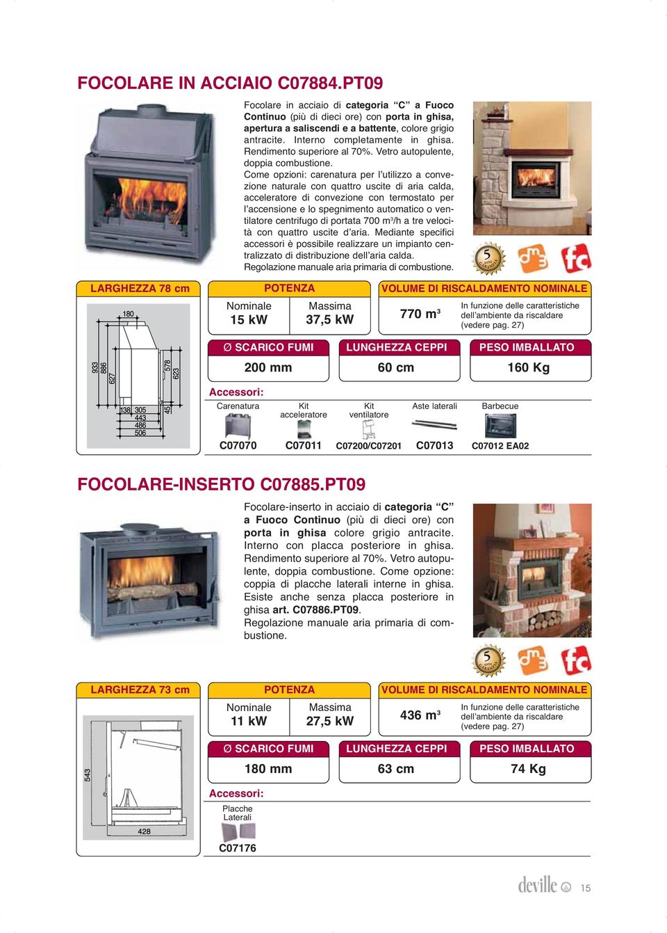 Come opzioni: carenatura per l utilizzo a convezione naturale con quattro uscite di aria calda, acceleratore di convezione con termostato per l accensione e lo spegnimento automatico o ventilatore