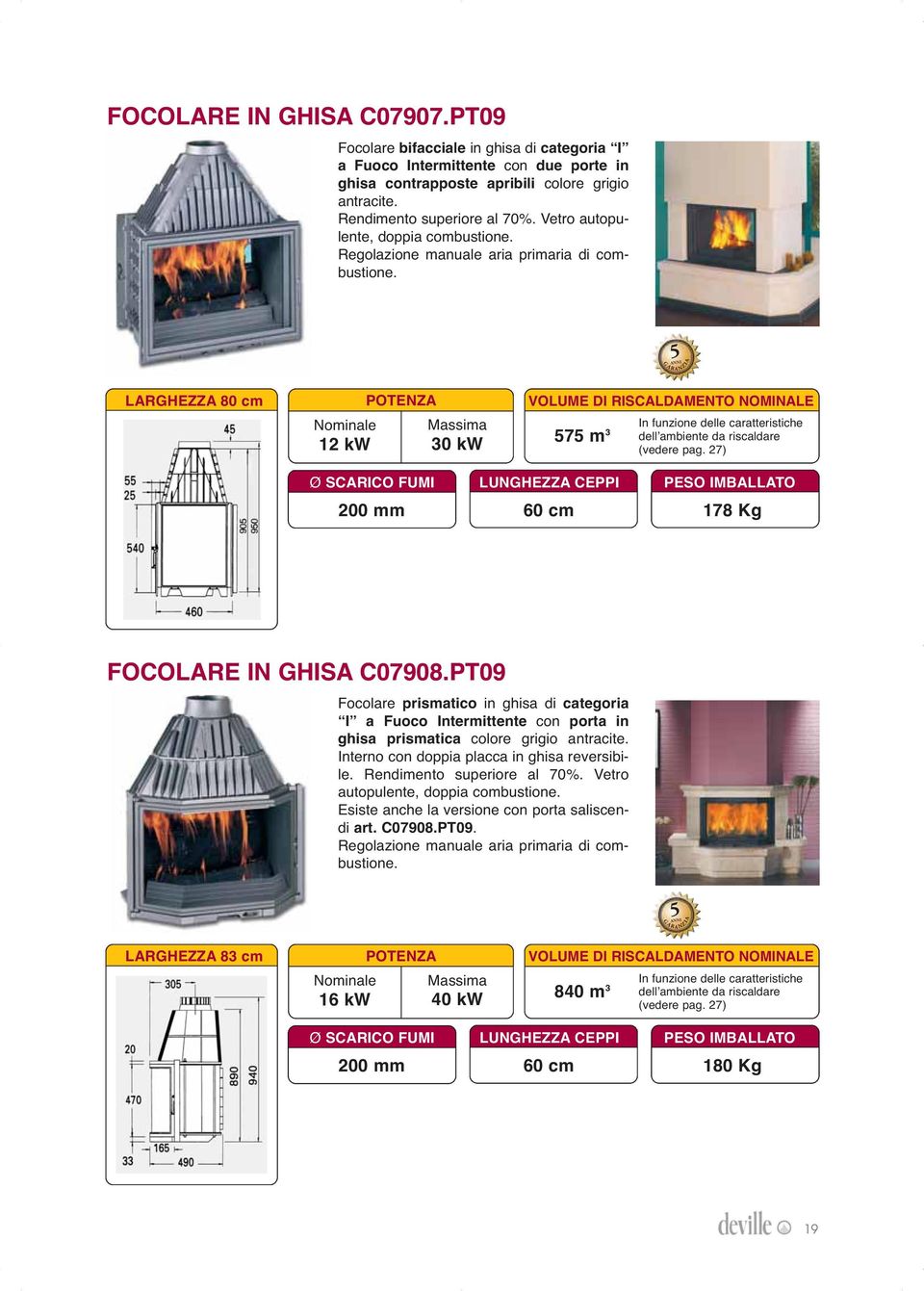 PT09 Focolare prismatico in ghisa di categoria I a Fuoco Intermittente con porta in ghisa prismatica colore grigio antracite. Interno con doppia placca in ghisa reversibile.