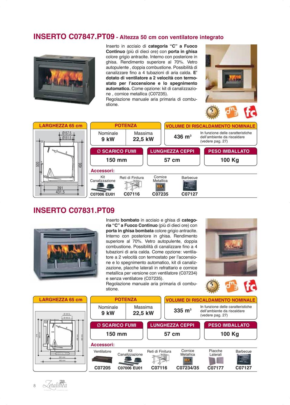 E dotato di ventilatore a 2 velocità con termostato per l accensione e lo spegnimento automatico. Come opzione: kit di canalizzazione, cornice metallica (C07235).