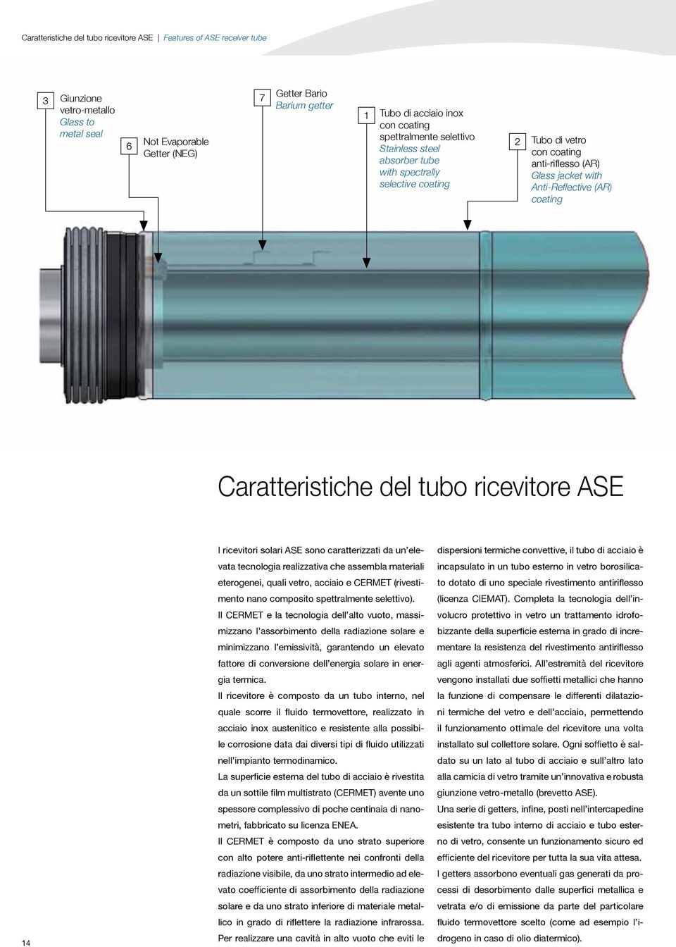 Caratteristiche del tubo ricevitore ASE 14 I ricevitori solari ASE sono caratterizzati da un elevata tecnologia realizzativa che assembla materiali eterogenei, quali vetro, acciaio e CERMET