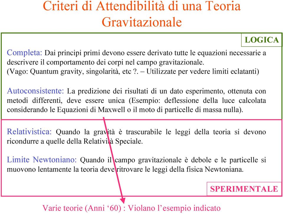 . Utilizzate per vedere limiti eclatanti) Autoconsistente: La predizione dei risultati di un dato esperimento, ottenuta con metodi differenti, deve essere unica (Esempio: deflessione della luce