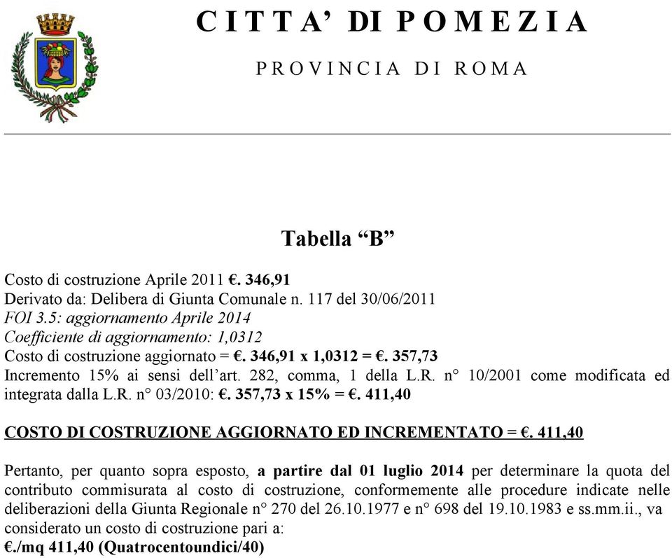 n 10/2001 come modificata ed integrata dalla L.R. n 03/2010:. 357,73 x 15% =. 411,40 COSTO DI COSTRUZIONE AGGIORNATO ED INCREMENTATO =.