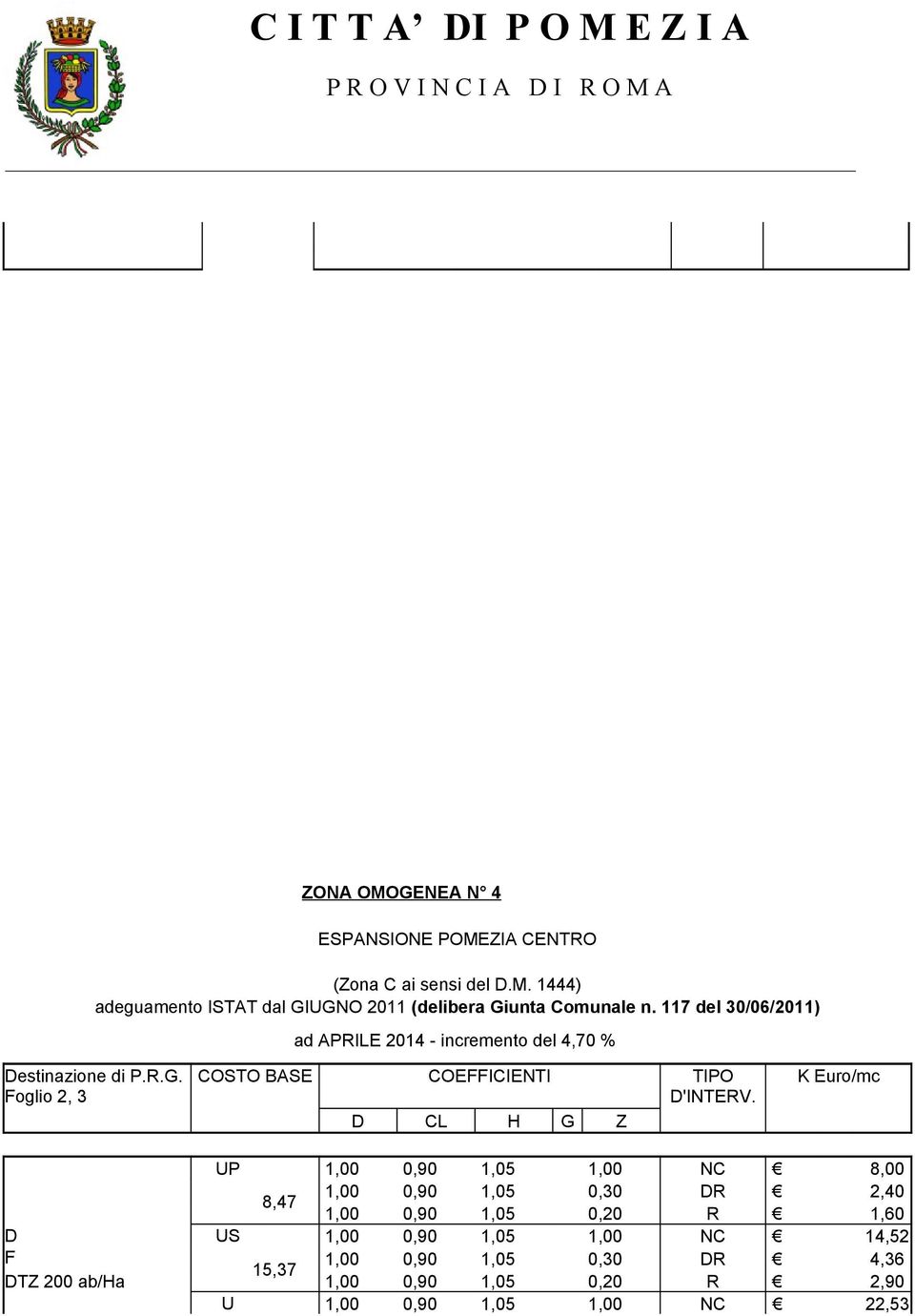 Foglio 2, 3 COSTO BASE COEFFICIENTI TIPO D'INTERV.