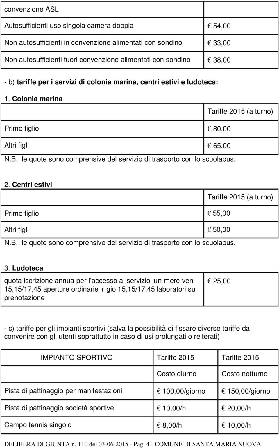 : le quote sono comprensive del servizio di trasporto con lo scuolabus. 2. Centri estivi Tariffe 2015 (a turno) Primo figlio 55,00 Altri figli 50,00 N.B.