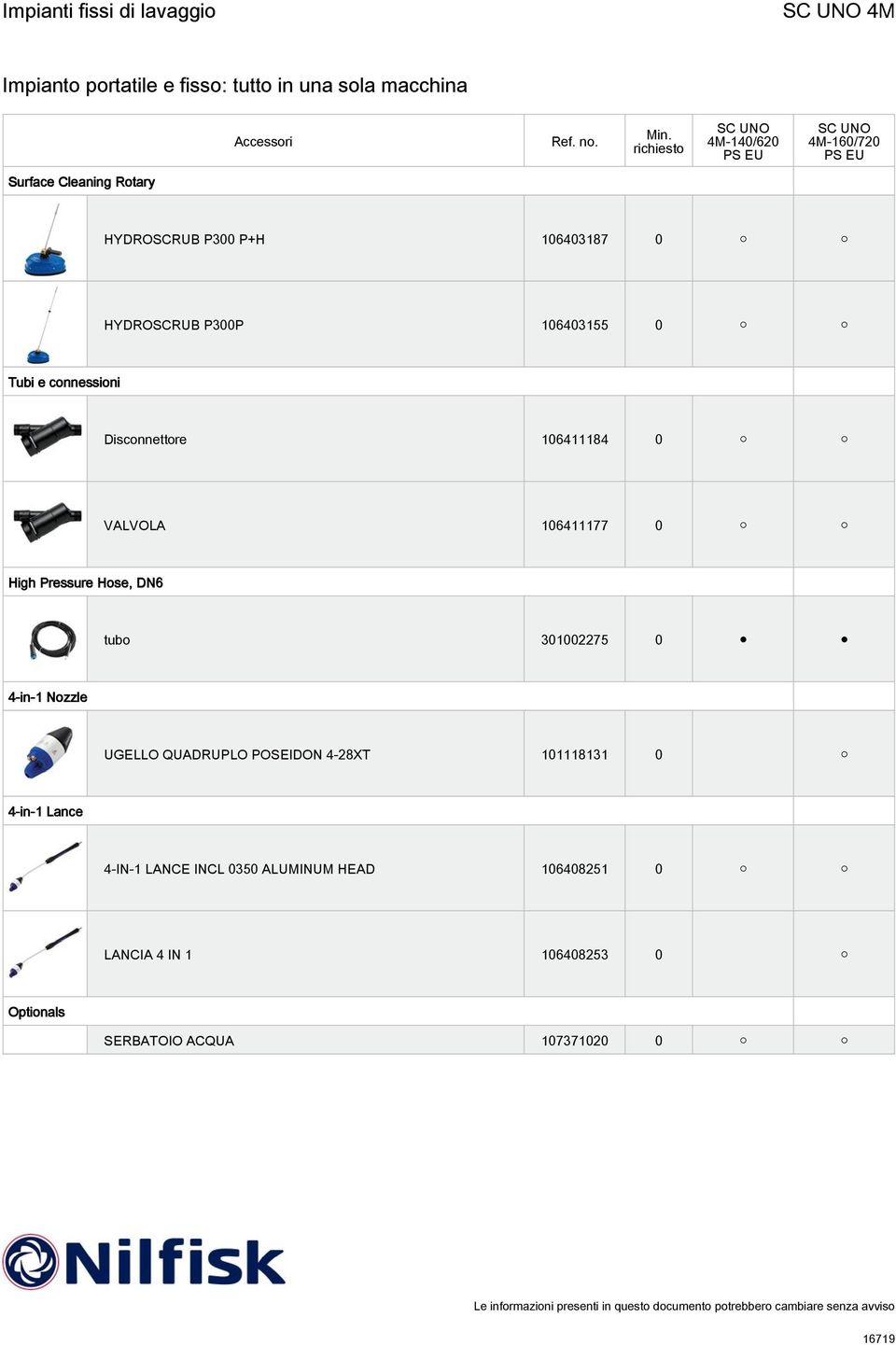 301002275 0 4-in-1 Nozzle UGELLO QUADRUPLO POSEIDON 4-28XT 101118131 0 4-in-1 Lance 4-IN-1