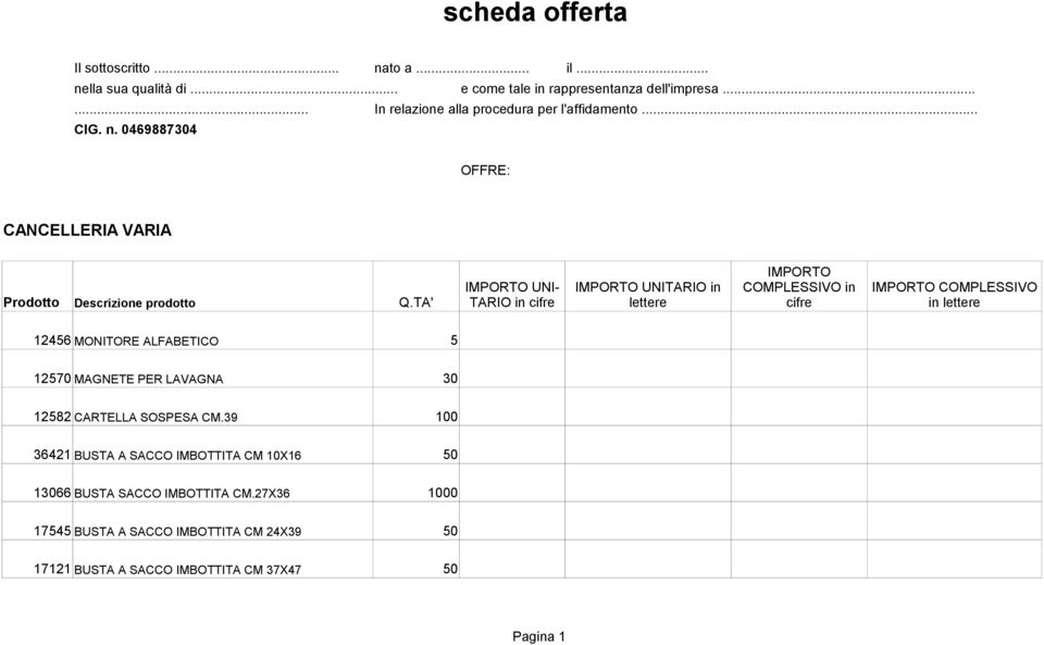 TA' IMPORTO UNI- TARIO in cifre IMPORTO UNITARIO in lettere IMPORTO COMPLESSIVO in cifre IMPORTO COMPLESSIVO in lettere 12456 MONITORE ALFABETICO 5 12570