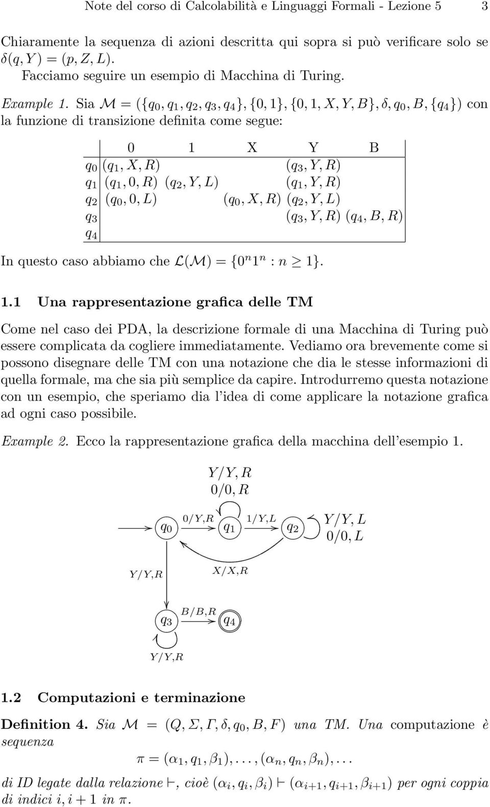 Sia M = ({q 0, q 1, q 2, q 3, q 4 }, {0, 1}, {0, 1, X, Y, B}, δ, q 0, B, {q 4 }) con la funzione di transizione definita come segue: 0 1 X Y B q 0 (q 1, X, R) (q 3, Y, R) q 1 (q 1, 0, R) (q 2, Y, L)