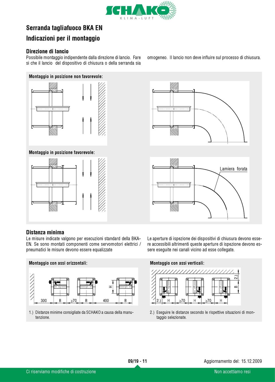 Montaggio in posizione non favorevole: Montaggio in posizione favorevole: Lamiera forata Distanza minima Le misure indicate valgono per esecuzioni standard della BKA- EN.