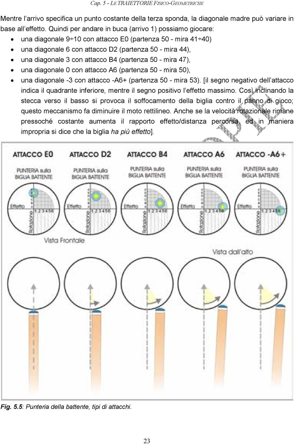 B4 (partenza 50 - mira 47), una diagonale 0 con attacco A6 (partenza 50 - mira 50), una diagonale -3 con attacco -A6+ (partenza 50 - mira 53).