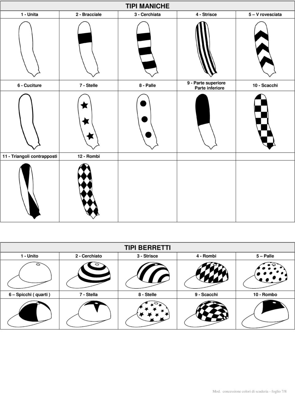 12 - Rombi TIPI BERRETTI 1 - Unito 2 - Cerchiato 3 - Strisce 4 - Rombi 5 Palle 6 Spicchi (