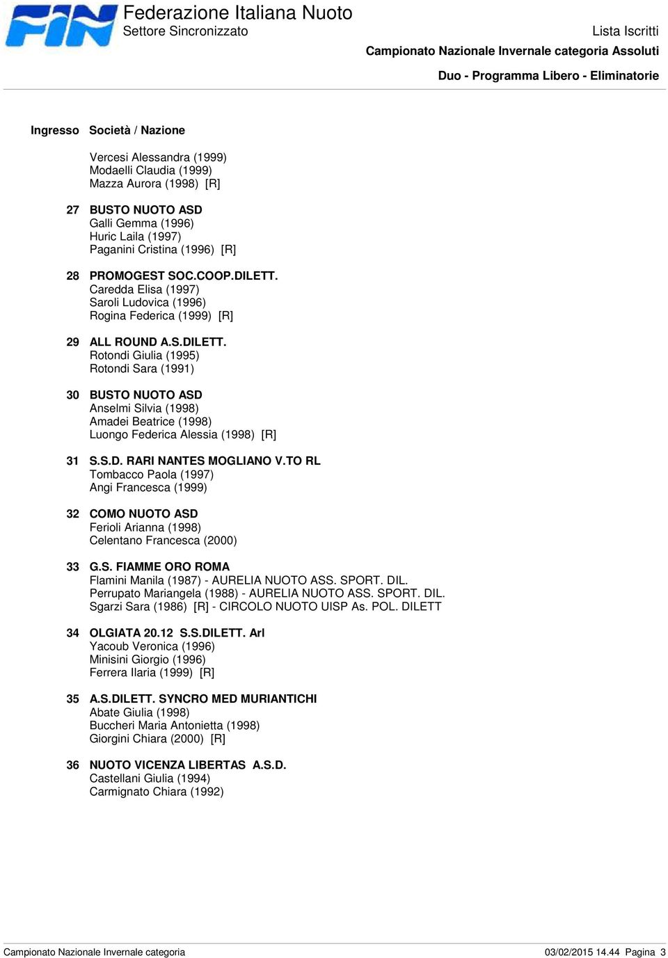 S.D. RARI NANTES MOGLIANO V.TO RL Tombacco Paola (1997) Angi Francesca (1999) 32 COMO NUOTO ASD Ferioli Arianna (1998) Celentano Francesca (2000) 33 G.S. FIAMME ORO ROMA Flamini Manila (1987) - AURELIA NUOTO ASS.
