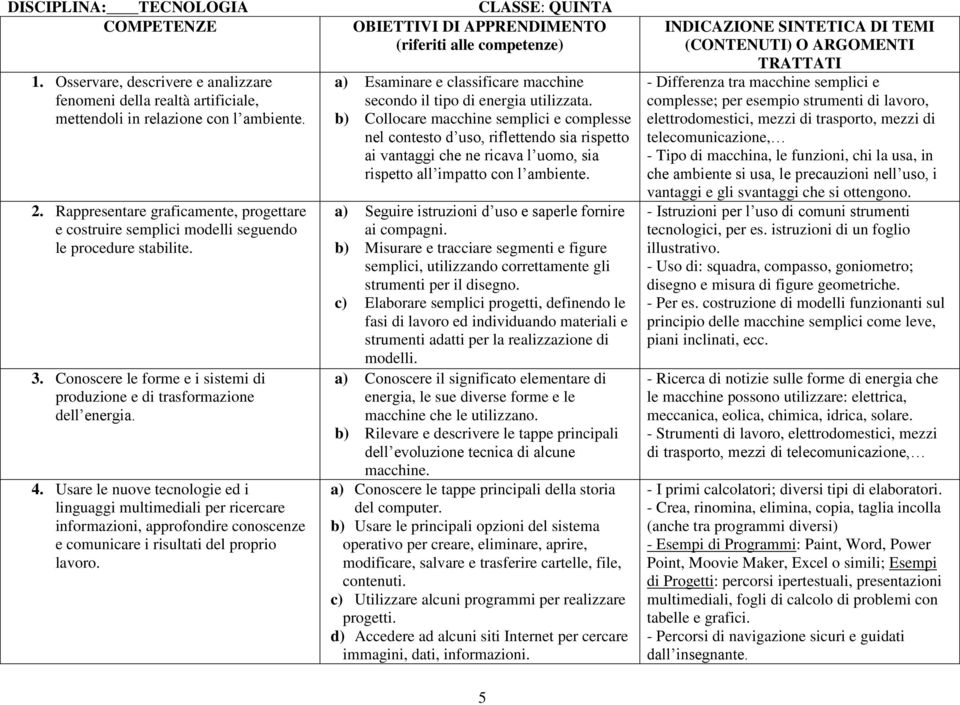 b) Collocare macchine semplici e complesse nel contesto d uso, riflettendo sia rispetto ai vantaggi che ne ricava l uomo, sia rispetto all impatto con l ambiente.