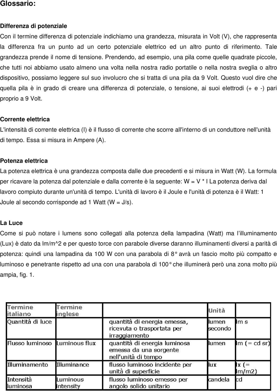 Prendendo, ad esempio, una pila come quelle quadrate piccole, che tutti noi abbiamo usato almeno una volta nella nostra radio portatile o nella nostra sveglia o altro dispositivo, possiamo leggere