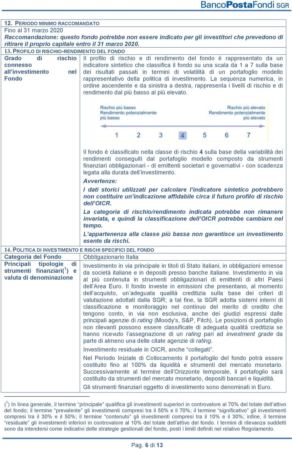 PROFILO DI RISCHIO-RENDIMENTO DEL FONDO Grado di rischio Il profilo di rischio e di rendimento del fondo è rappresentato da un connesso indicatore sintetico che classifica il fondo su una scala da 1