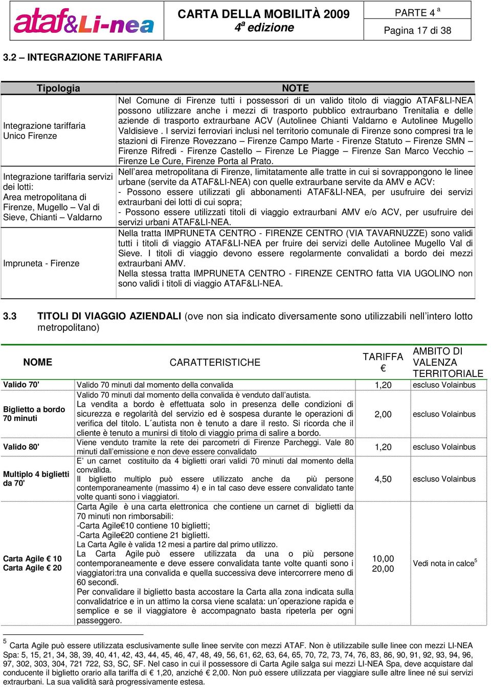 Firenze NOTE Nel Comune di Firenze tutti i possessori di un valido titolo di viaggio ATAF&LI-NEA possono utilizzare anche i mezzi di trasporto pubblico extraurbano Trenitalia e delle aziende di