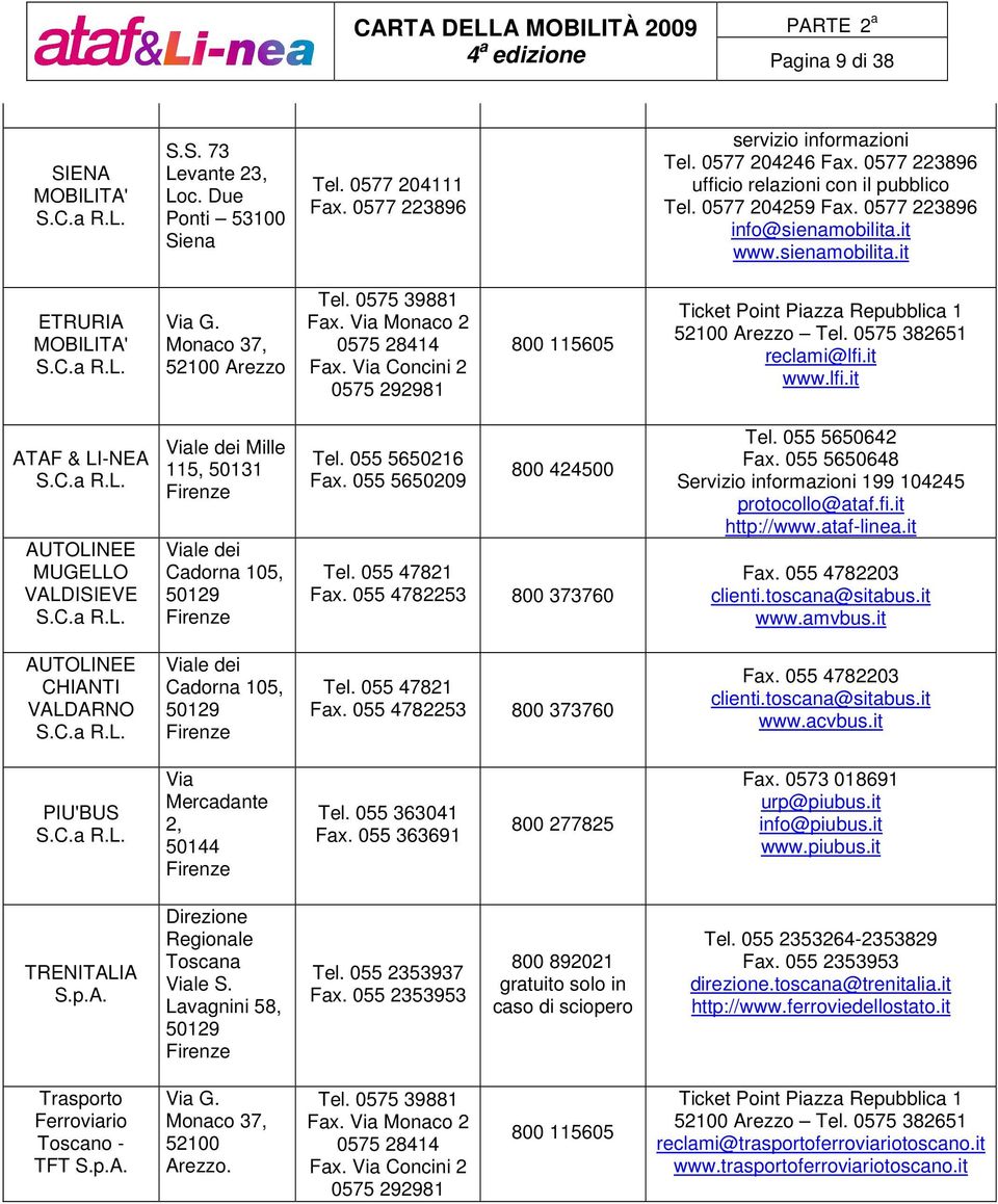 0575 39881 Fax. Via Monaco 2 0575 28414 Fax. Via Concini 2 0575 292981 800 115605 Ticket Point Piazza Repubblica 1 52100 Arezzo Tel. 0575 382651 reclami@lfi.it www.lfi.it ATAF & LI