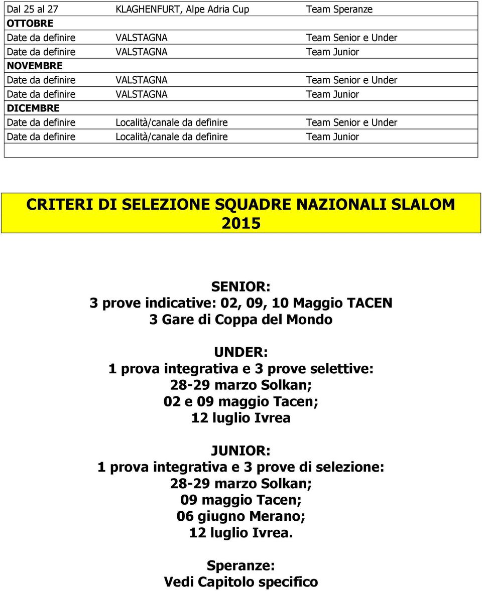 CRITERI DI SELEZIONE SQUADRE NAZIONALI SLALOM 2015 SENIOR: 3 prove indicative: 02, 09, 10 Maggio TACEN 3 Gare di Coppa del Mondo UNDER: 1 prova integrativa e 3 prove selettive: 28-29 marzo