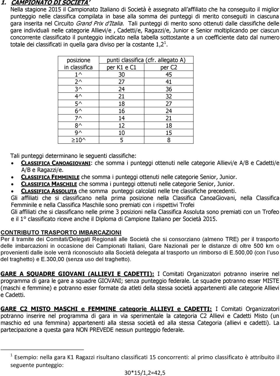 Tali punteggi di merito sono ottenuti dalle classifiche delle gare individuali nelle categorie Allievi/e, Cadetti/e, Ragazzi/e, Junior e Senior moltiplicando per ciascun concorrente classificato il