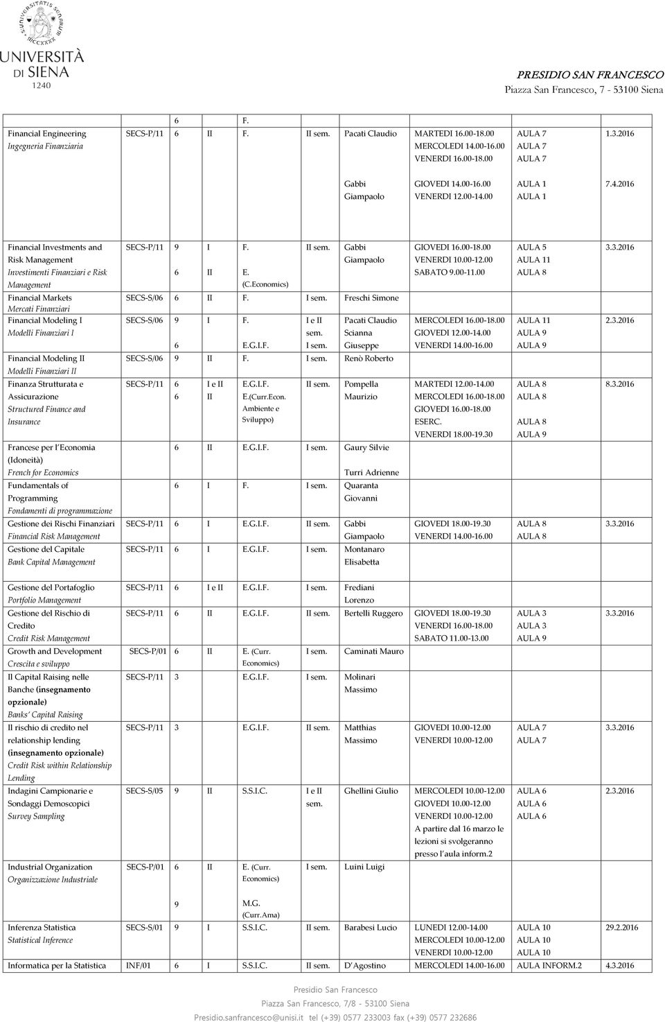 Economics) Financial Markets Mercati Finanziari S/0 F. Freschi Simone Financial Modeling S/0 9 F. e Pacati Claudio MERCOLED 1.00-18.00 2.3.201 Modelli Finanziari sem. Scianna GOVED 12.00-14.00 E.G..F. Giuseppe VENERD 14.