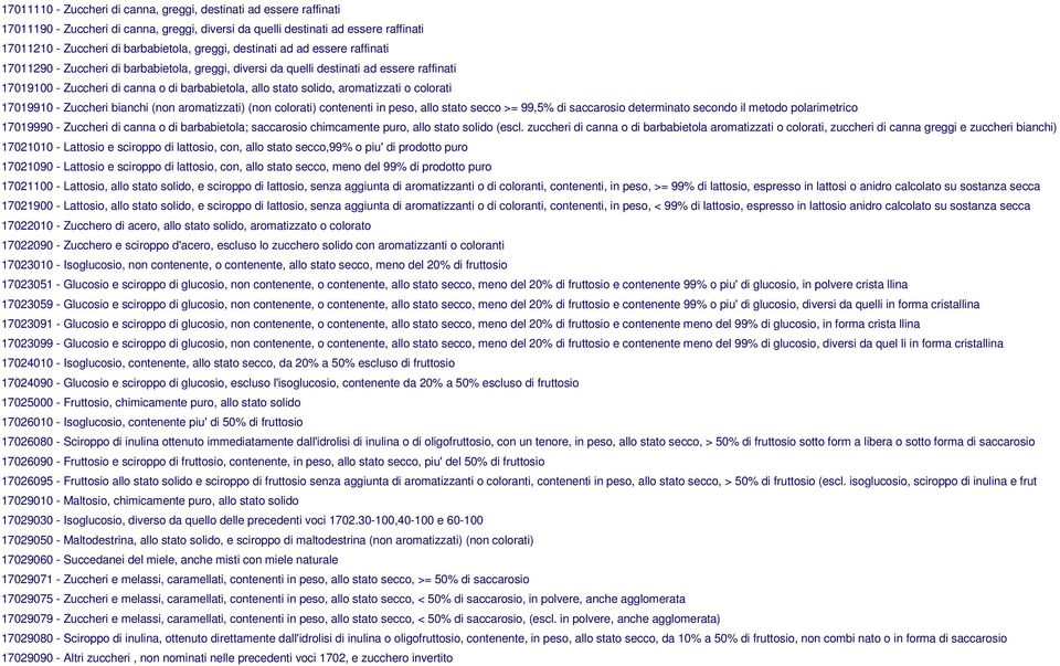 aromatizzati o colorati 17019910 - Zuccheri bianchi (non aromatizzati) (non colorati) contenenti in peso, allo stato secco >= 99,5% di saccarosio determinato secondo il metodo polarimetrico 17019990