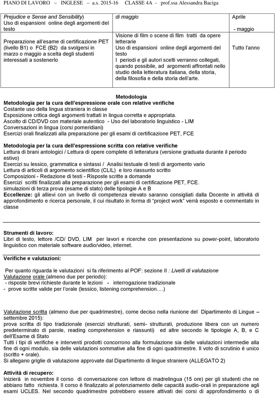 collegati, quando possibile, ad argomenti affrontati nello studio della letteratura italiana, della storia, della filosofia e della storia dell arte.