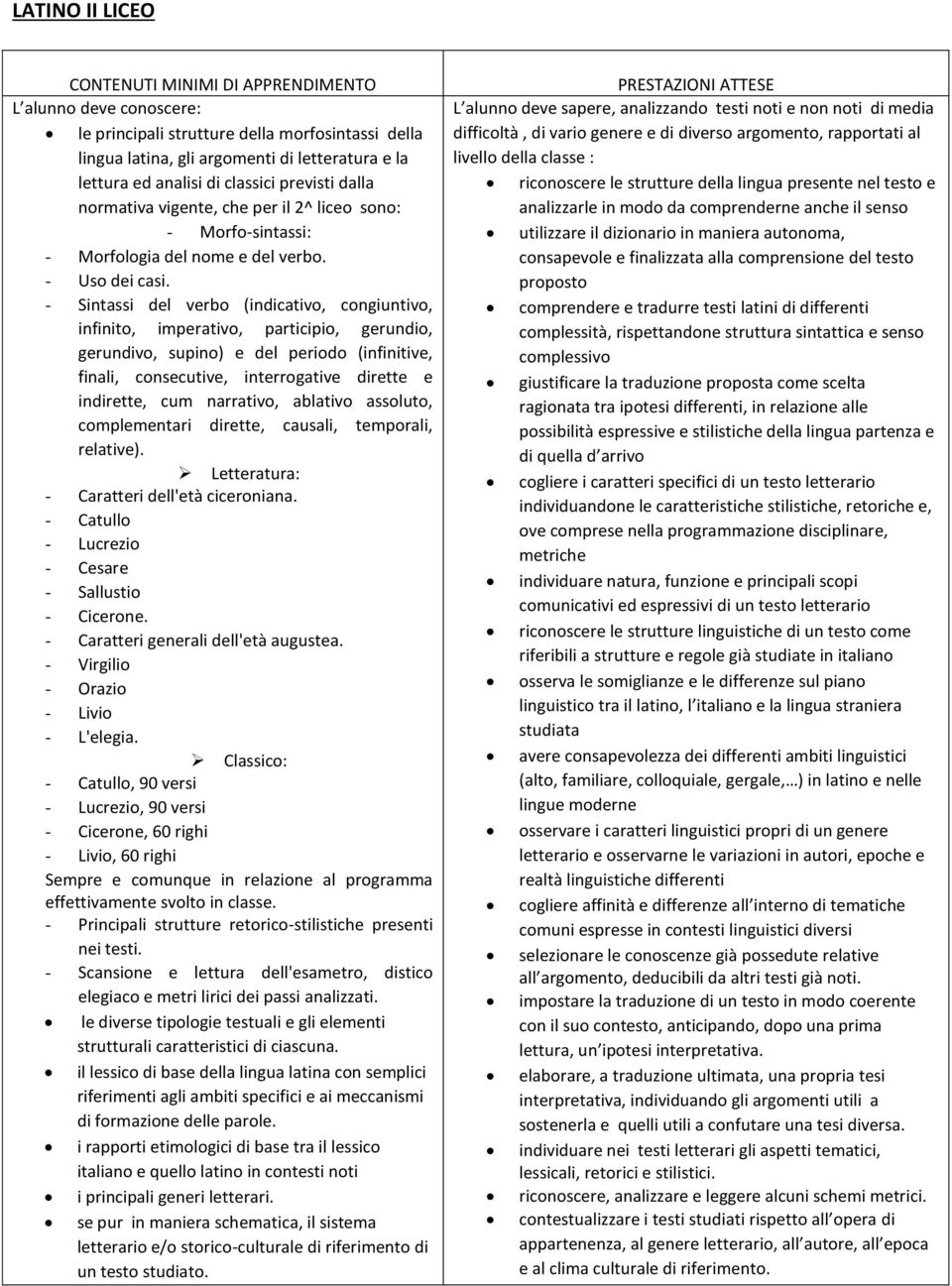 - Sintassi del verbo (indicativo, congiuntivo, infinito, imperativo, participio, gerundio, gerundivo, supino) e del periodo (infinitive, finali, consecutive, interrogative dirette e indirette, cum