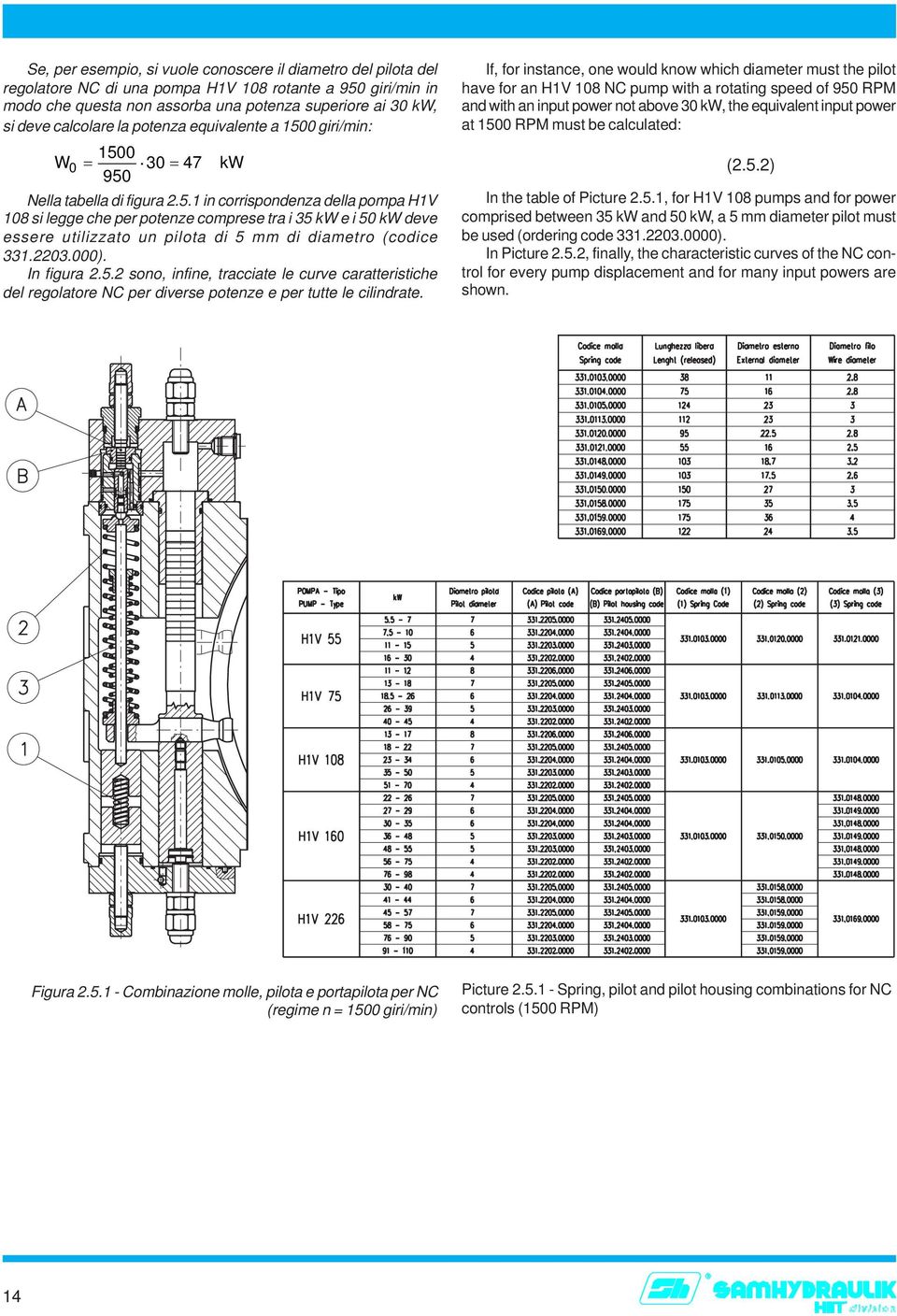 2203.000). In figura 2.5.2 sono, infine, tracciate le curve caratteristiche del regolatore NC per diverse potenze e per tutte le cilindrate.