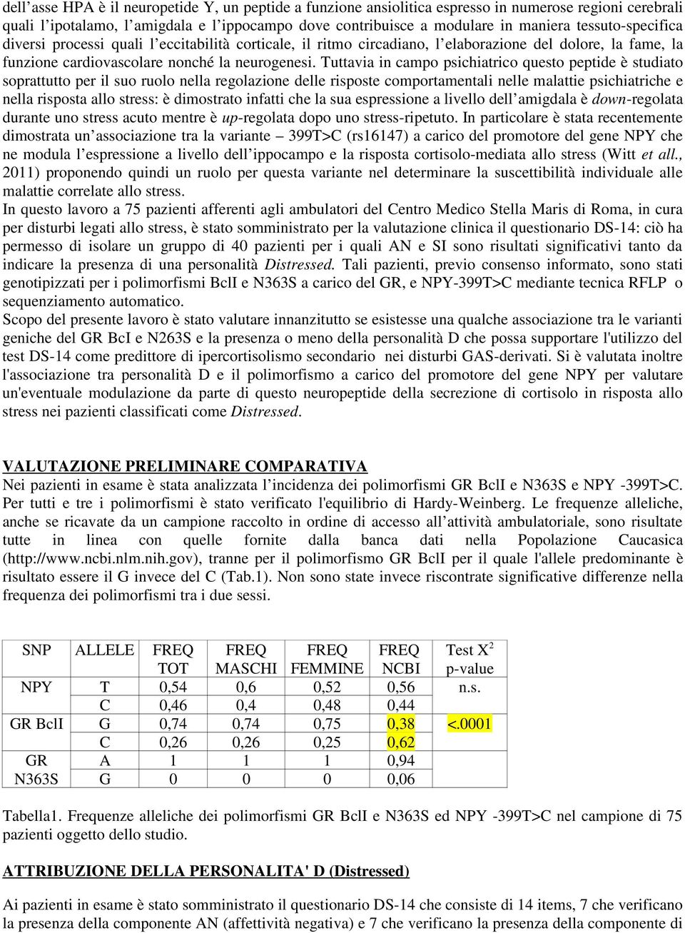 Tuttavia in campo psichiatrico questo peptide è studiato soprattutto per il suo ruolo nella regolazione delle risposte comportamentali nelle malattie psichiatriche e nella risposta allo stress: è