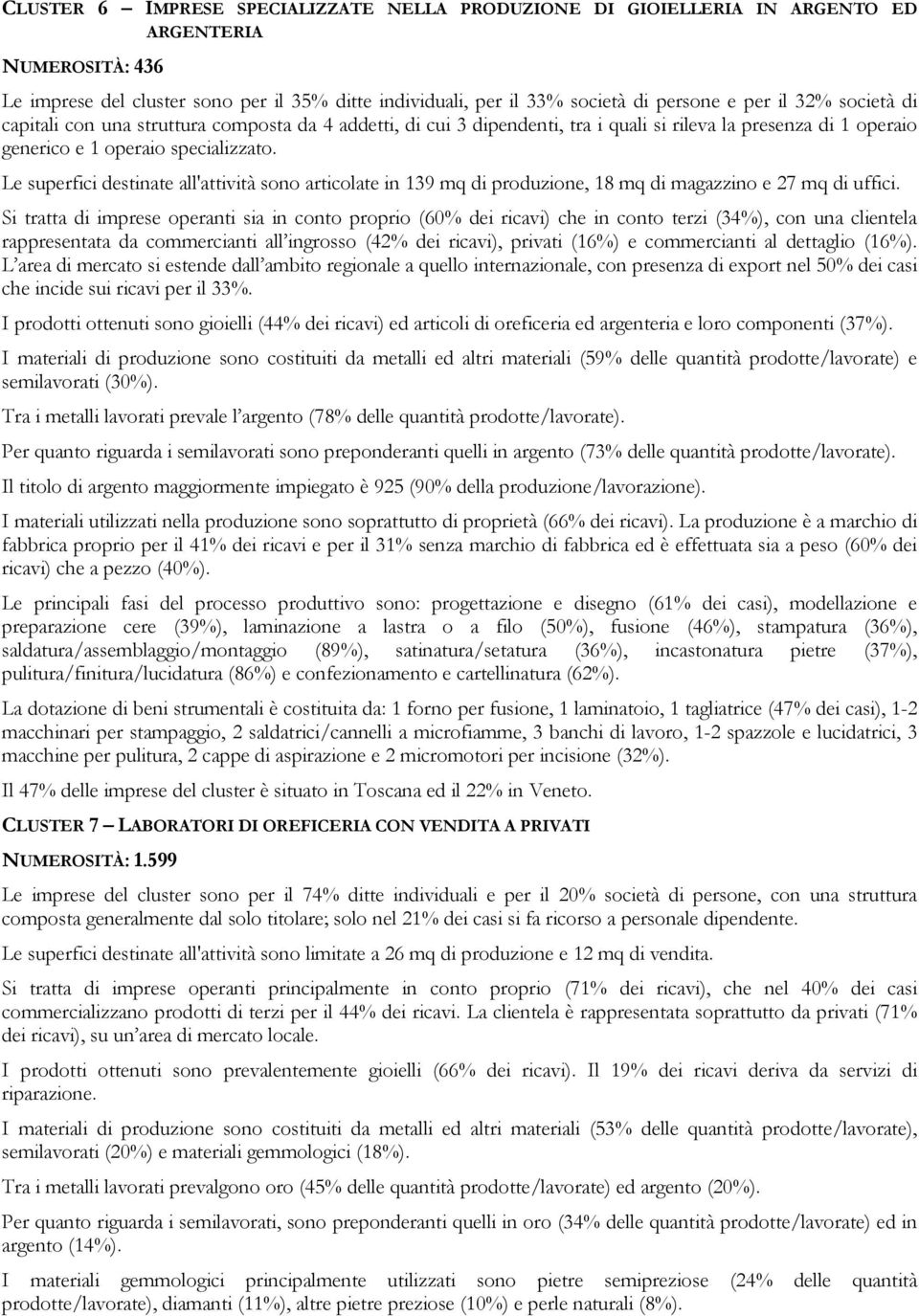 Le superfici destinate all'attività sono articolate in 139 mq di produzione, 18 mq di magazzino e 27 mq di uffici.