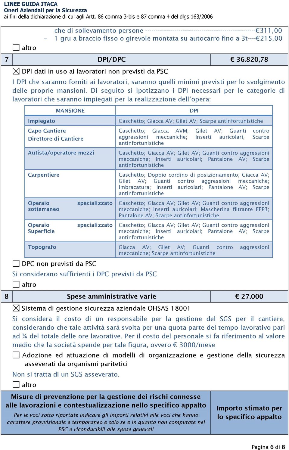 Di seguito si ipotizzano i DPI necessari per le categorie di lavoratori che saranno impiegati per la realizzazione dell opera: MANSIONE DPI Impiegato Capo Cantiere Direttore di Cantiere