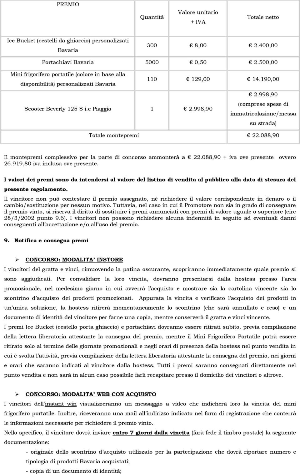 998,90 (comprese spese di immatricolazione/messa su strada) Totale montepremi 22.088,90 Il montepremi complessivo per la parte di concorso ammonterà a 22.088,90 + iva ove presente ovvero 26.