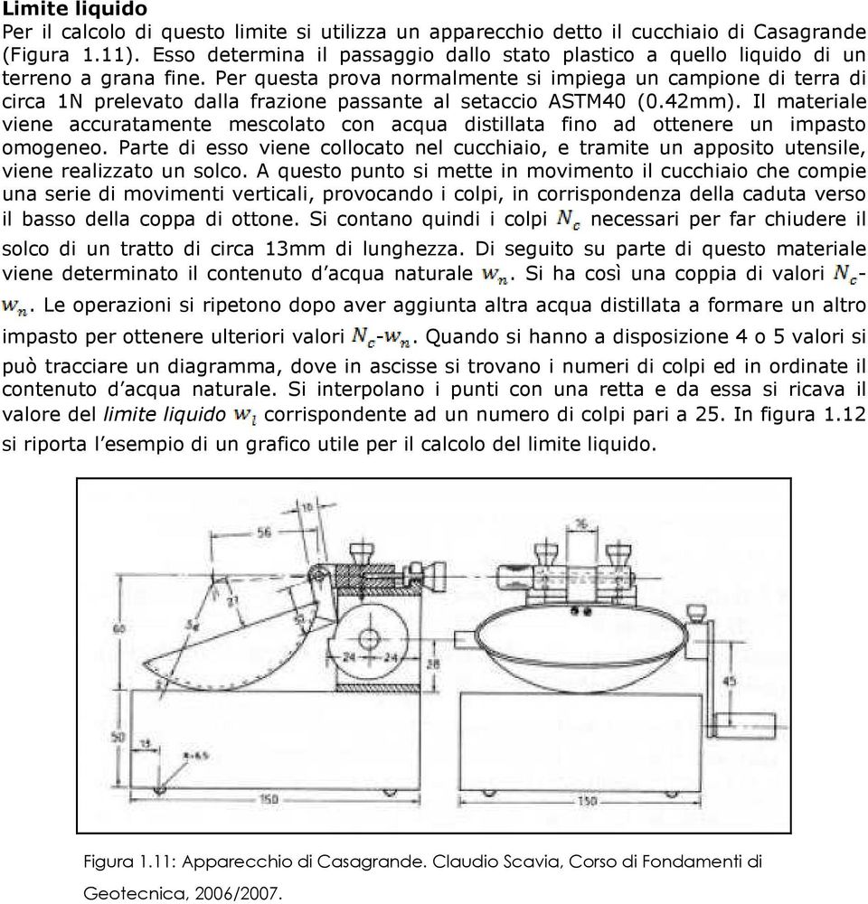 Per questa prova normalmente si impiega un campione di terra di circa 1N prelevato dalla frazione passante al setaccio ASTM40 (0.42mm).