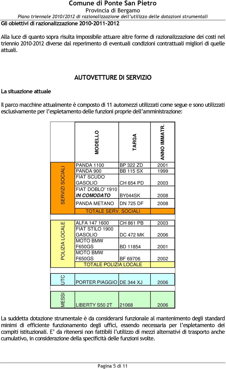 La situazione attuale AUTOVETTURE DI SERVIZIO Il parco macchine attualmente è composto di 11 automezzi utilizzati come segue e sono utilizzati esclusivamente per l espletamento delle funzioni proprie