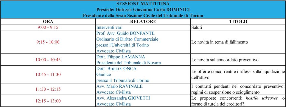 Filippo LAMANNA Presidente del Tribunale di Novara Le novità sul concordato preventivo 10:45-11:30 Dott.