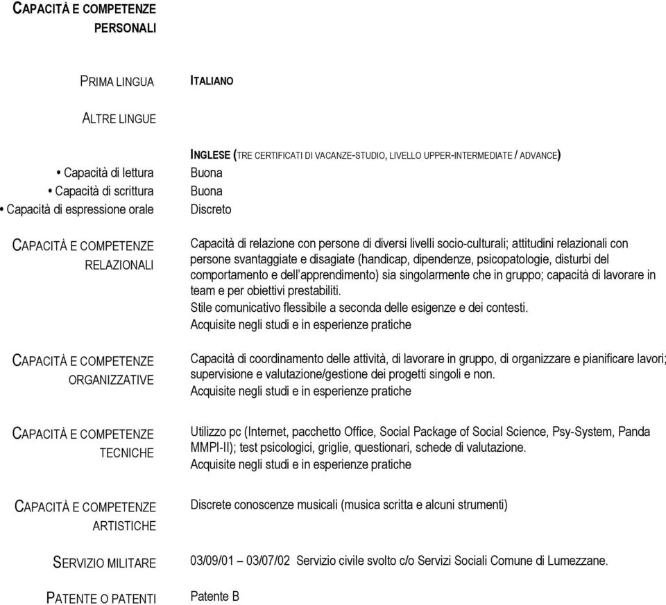 dipendenze, psicopatologie, disturbi del comportamento e dell apprendimento) sia singolarmente che in gruppo; capacità di lavorare in team e per obiettivi prestabiliti.