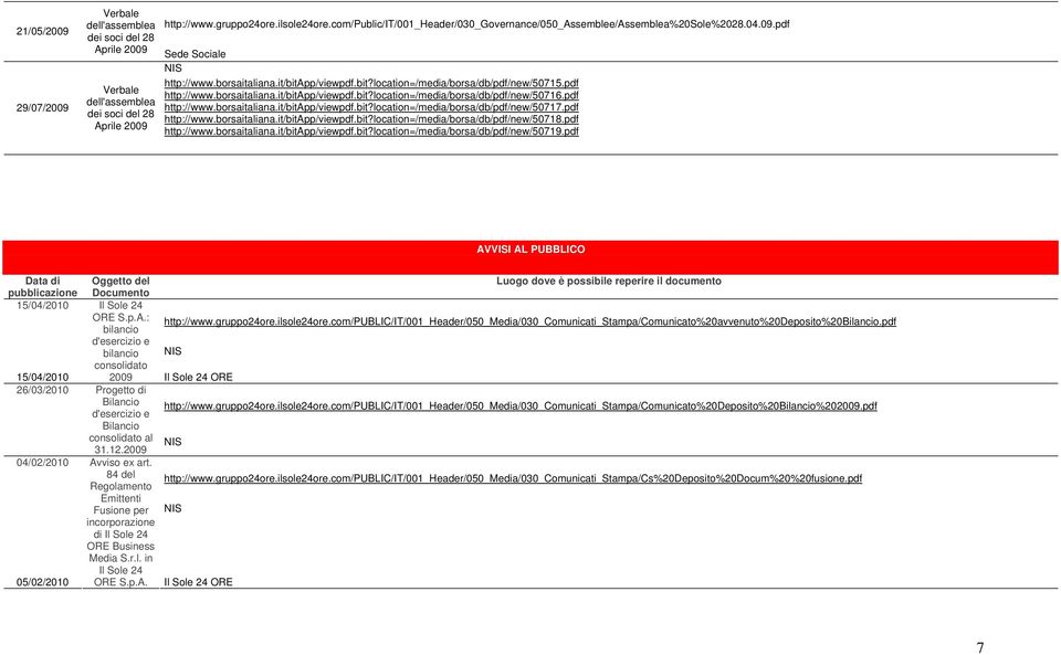 borsaitaliana.it/bitapp/viewpdf.bit?location=/media/borsa/db/pdf/new/50716.pdf http://www.borsaitaliana.it/bitapp/viewpdf.bit?location=/media/borsa/db/pdf/new/50717.pdf http://www.borsaitaliana.it/bitapp/viewpdf.bit?location=/media/borsa/db/pdf/new/50718.