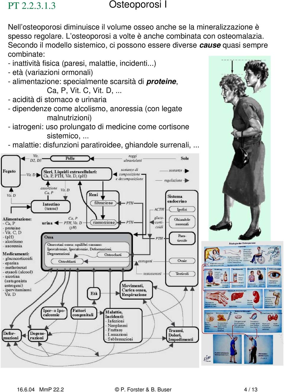 Secondo il modello sistemico, ci possono essere diverse cause quasi sempre combinate: - inattività fisica (paresi, malattie, incidenti.