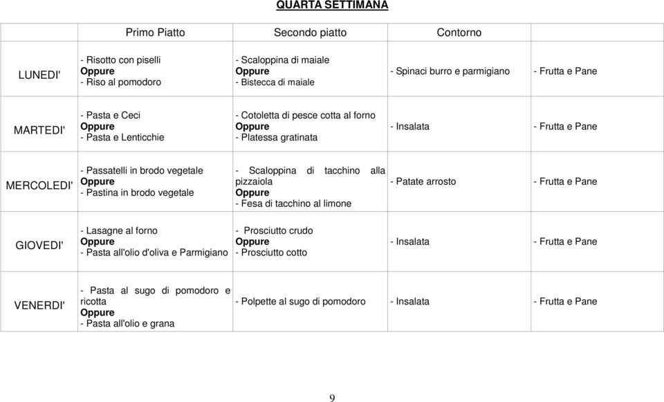 - Pastina in brodo vegetale - Scaloppina di tacchino alla pizzaiola - Fesa di tacchino al limone - Patate arrosto - Frutta e Pane -