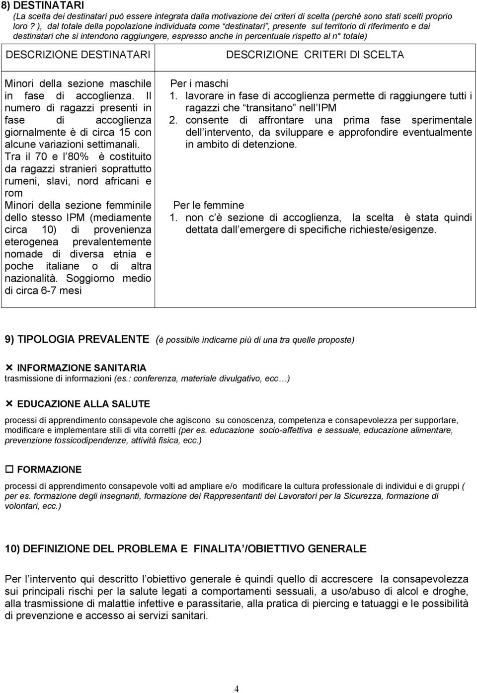 totale) DESCRIZIONE DESTINATARI Minori della sezione maschile in fase di accoglienza. Il numero di ragazzi presenti in fase di accoglienza giornalmente è di circa 15 con alcune variazioni settimanali.