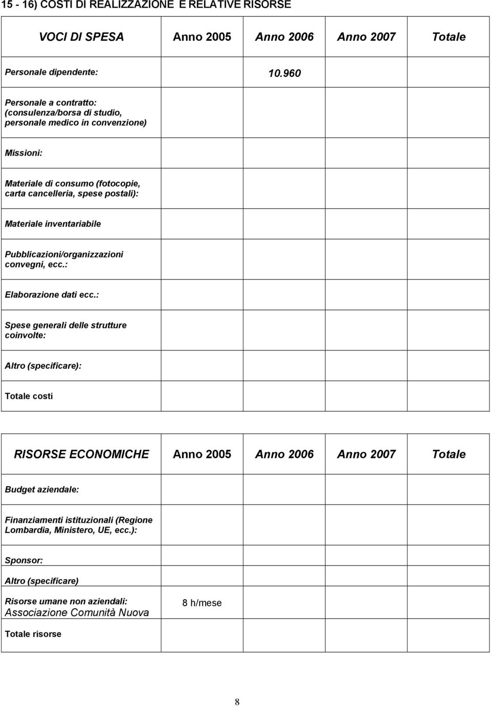 inventariabile Pubblicazioni/organizzazioni convegni, ecc.: Elaborazione dati ecc.