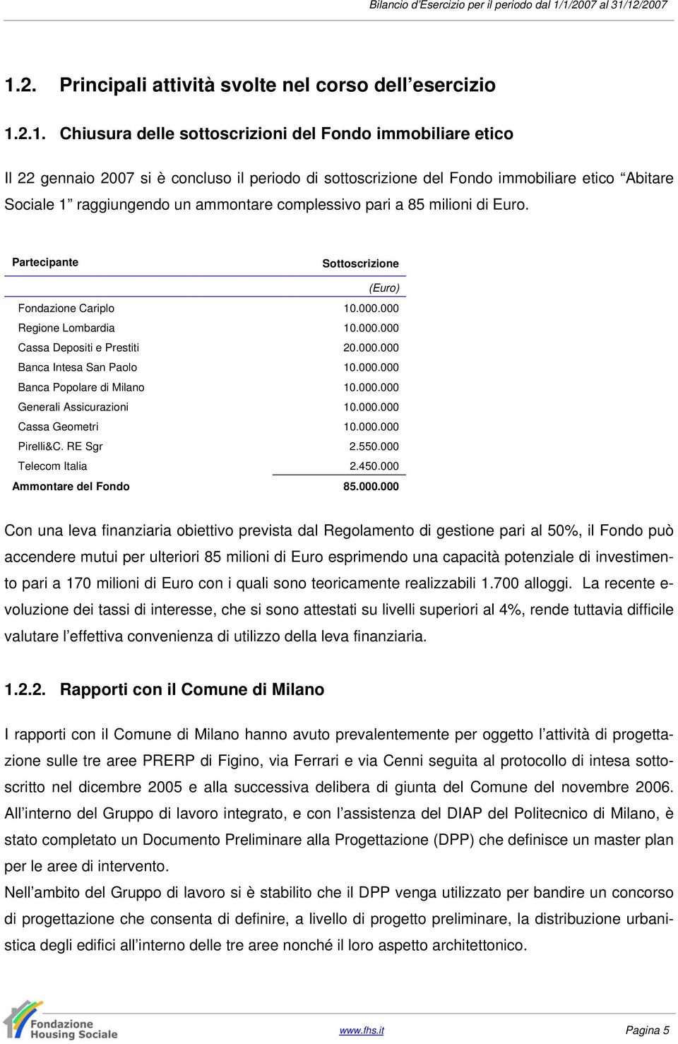 000.000 Banca Intesa San Paolo 10.000.000 Banca Popolare di Milano 10.000.000 Generali Assicurazioni 10.000.000 Cassa Geometri 10.000.000 Pirelli&C. RE Sgr 2.550.000 Telecom Italia 2.450.