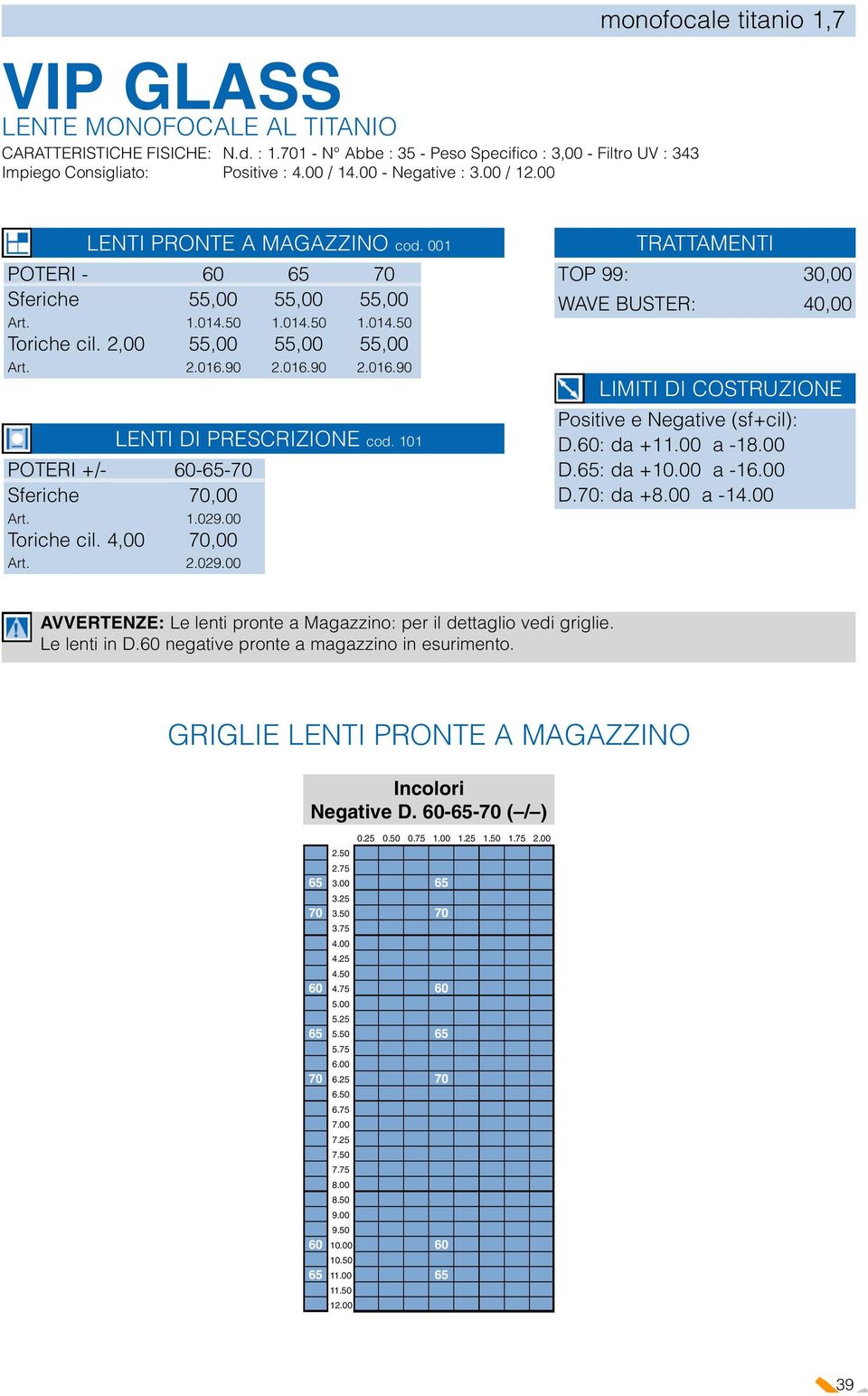 90 2.016.90 2.016.90 LENTI DI PRESCRIZIONE cod. 101 POTERI +/- -- Sferiche,00 Art. 1.029.00 Toriche cil. 4,00,00 Art. 2.029.00 Positive e Negative (sf+cil): D.: da +11.00 a -18.00 D.: da +10.00 a -16.