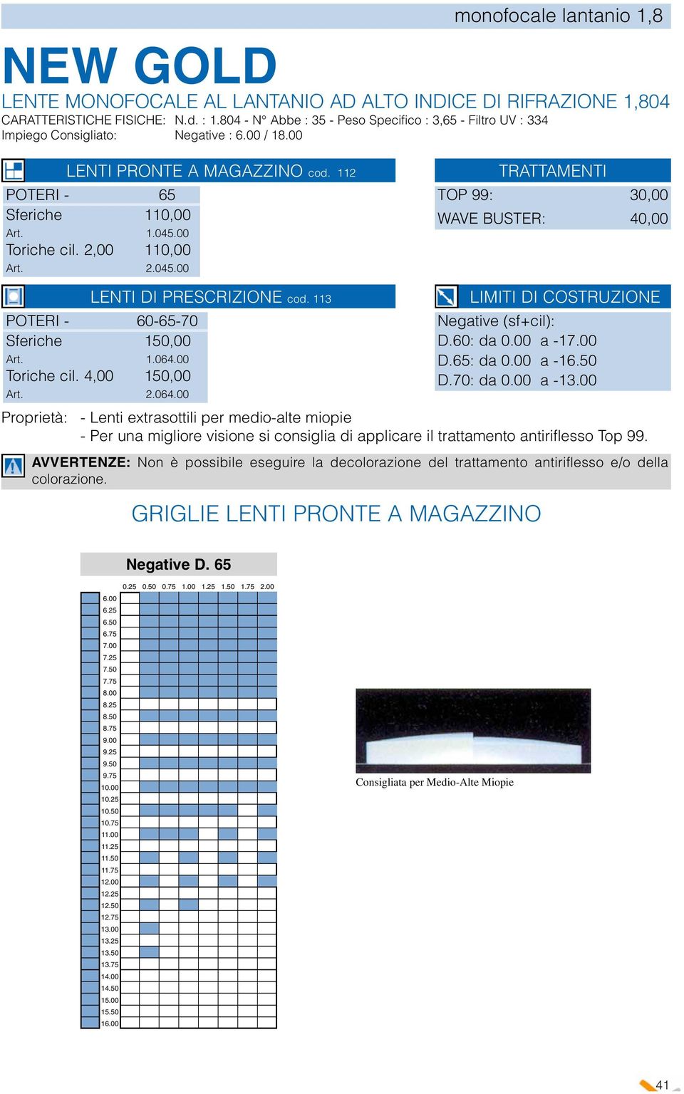 2,00 110,00 Art. 2.045.00 LENTI DI PRESCRIZIONE cod. 113 POTERI - -- Sferiche 150,00 Art. 1.06 Toriche cil. 4,00 150,00 Art. 2.06 AVVERTENZE: Non è possibile eseguire la decolorazione del trattamento antiriflesso e/o della colorazione.