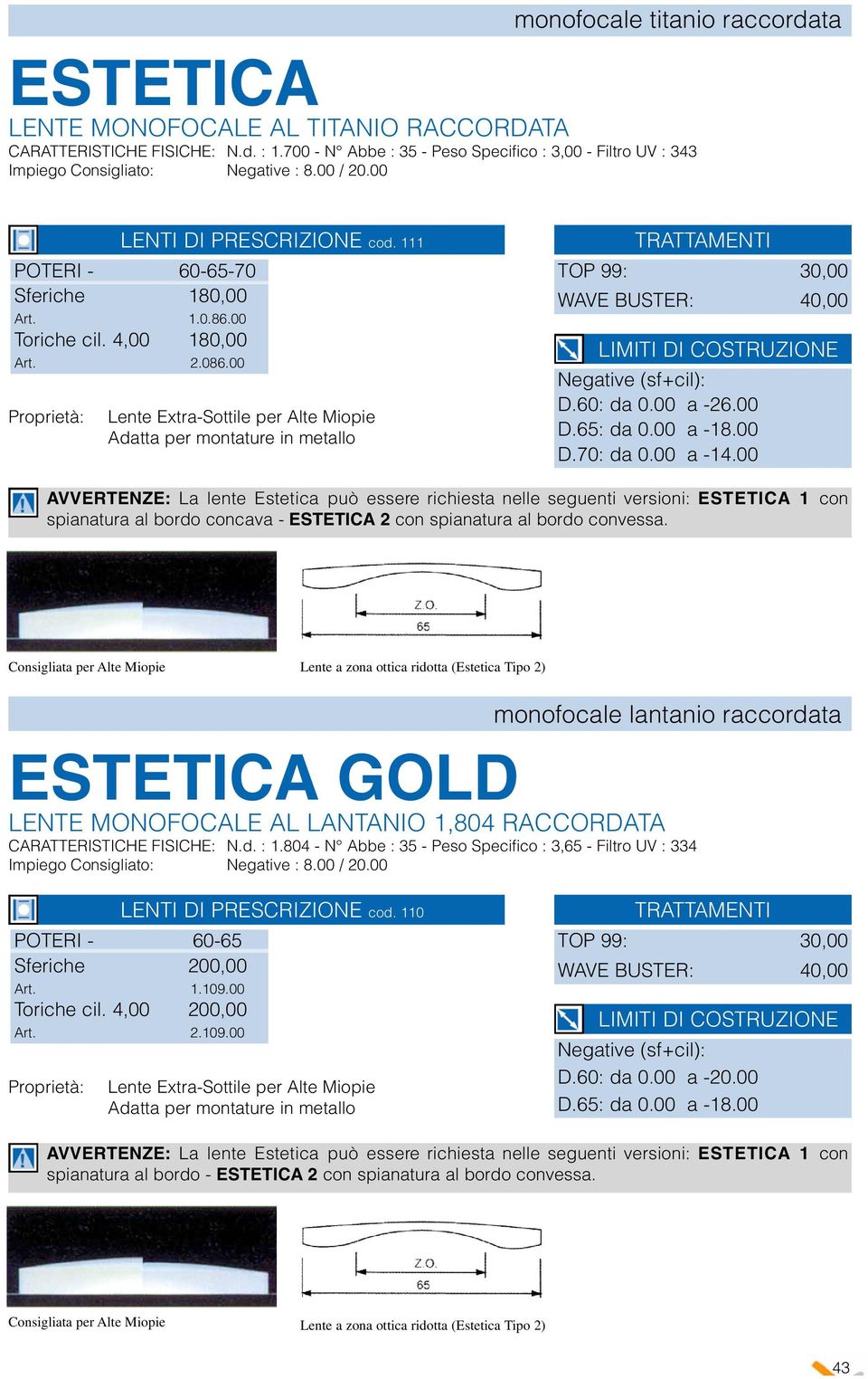 4,00 180,00 Art. 2.086.00 Lente Extra-Sottile per Alte Miopie Adatta per montature in metallo Negative (sf+cil): D.: da 0.